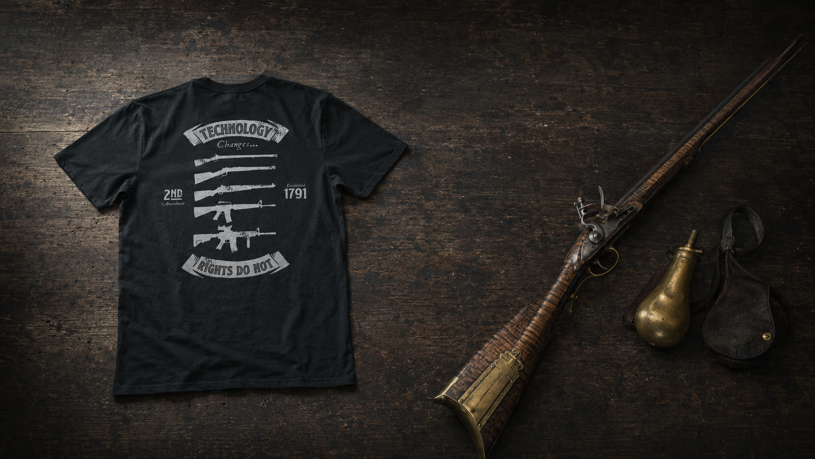 Second Amendment