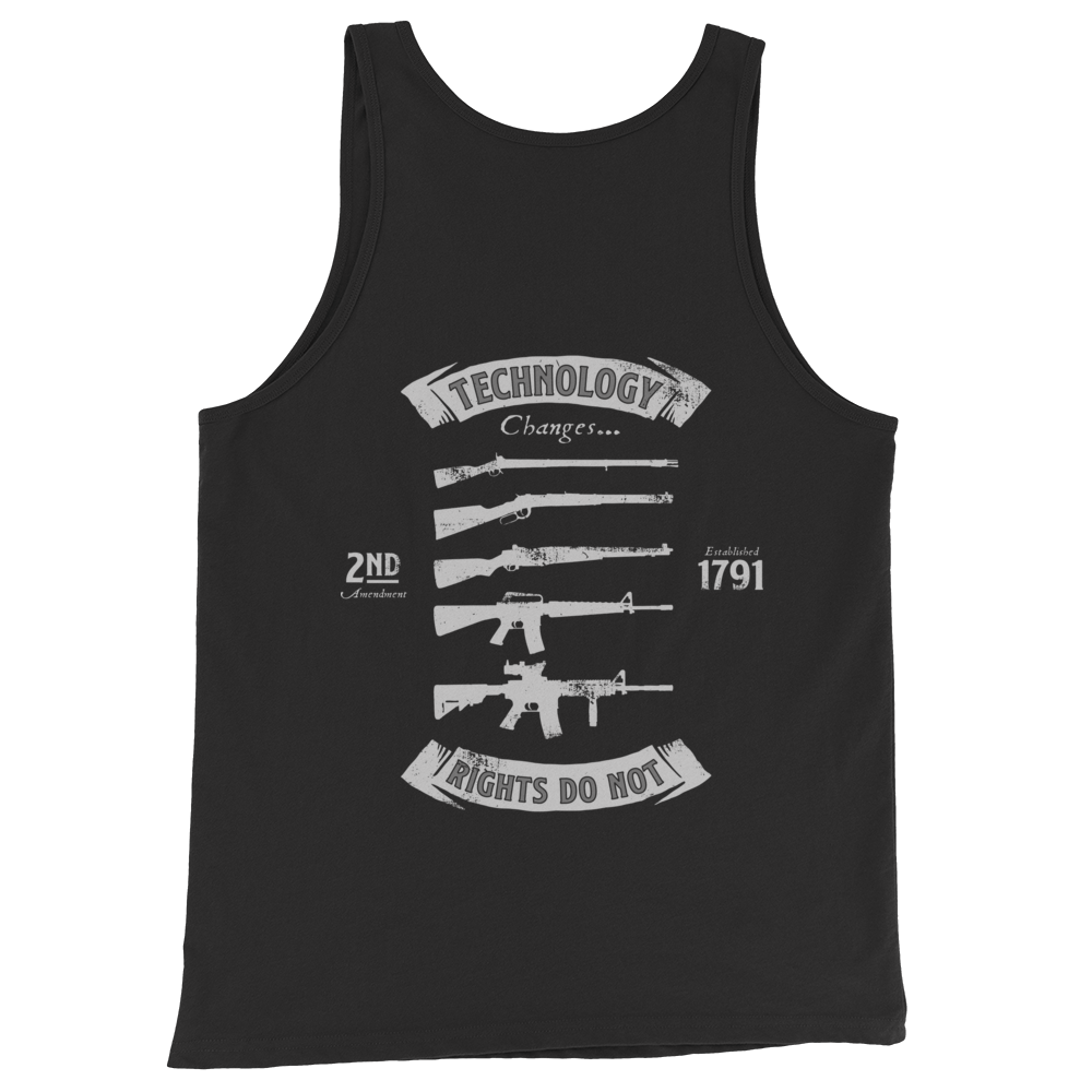 Technology Changes, Rights Do Not Tank – 1776 United